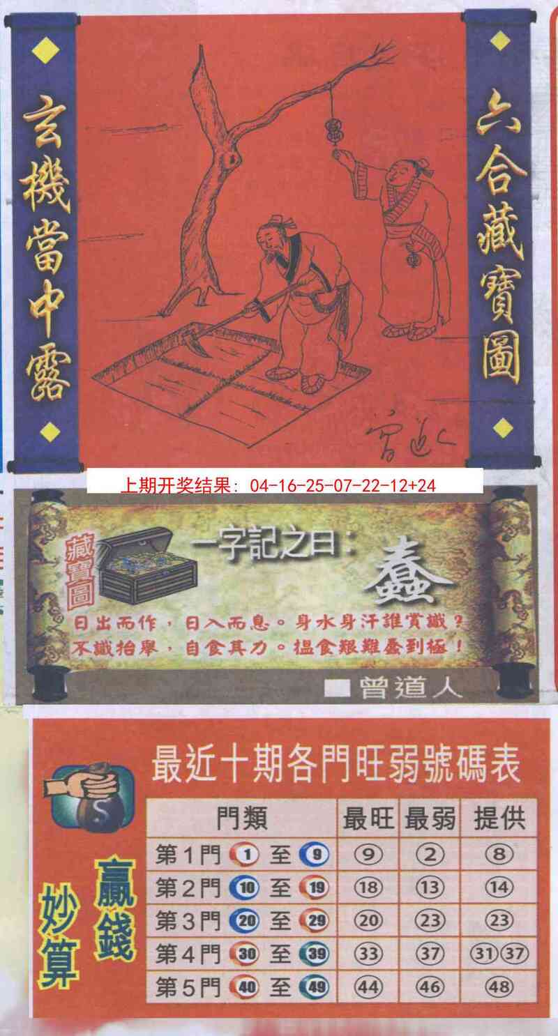 更新中